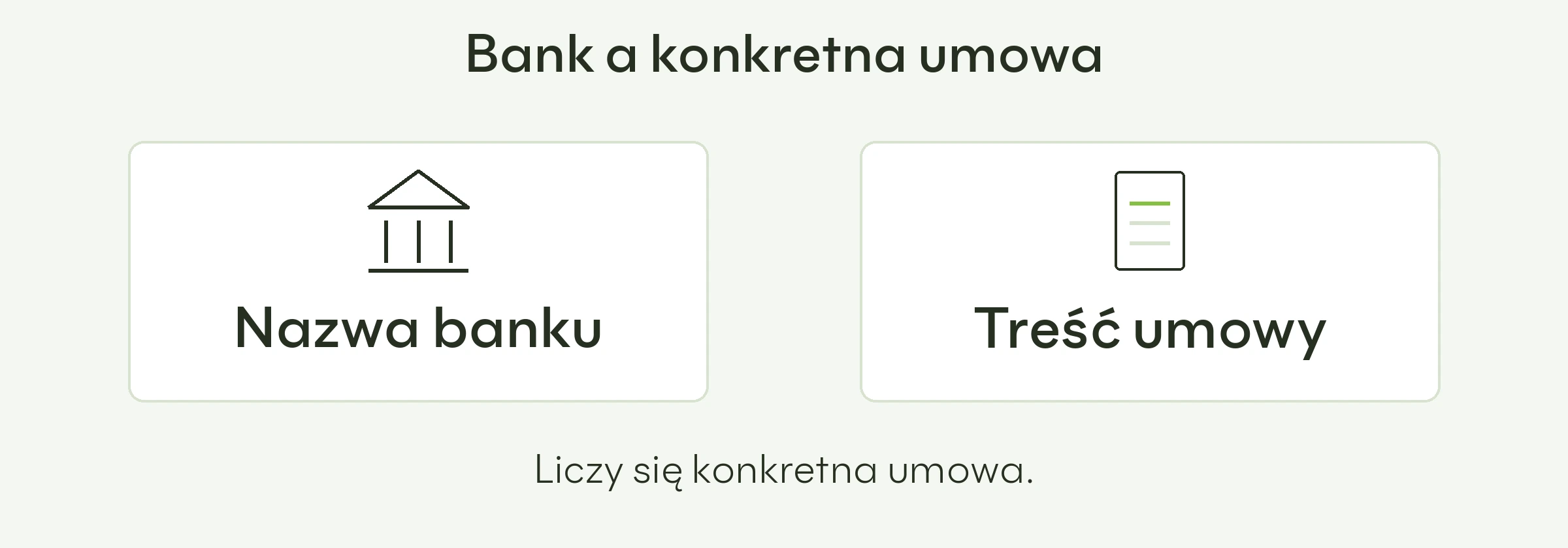 Sankcja kredytu darmowego: jakie banki? Nazwa banku nie zastępuje oceny konkretnej umowy.