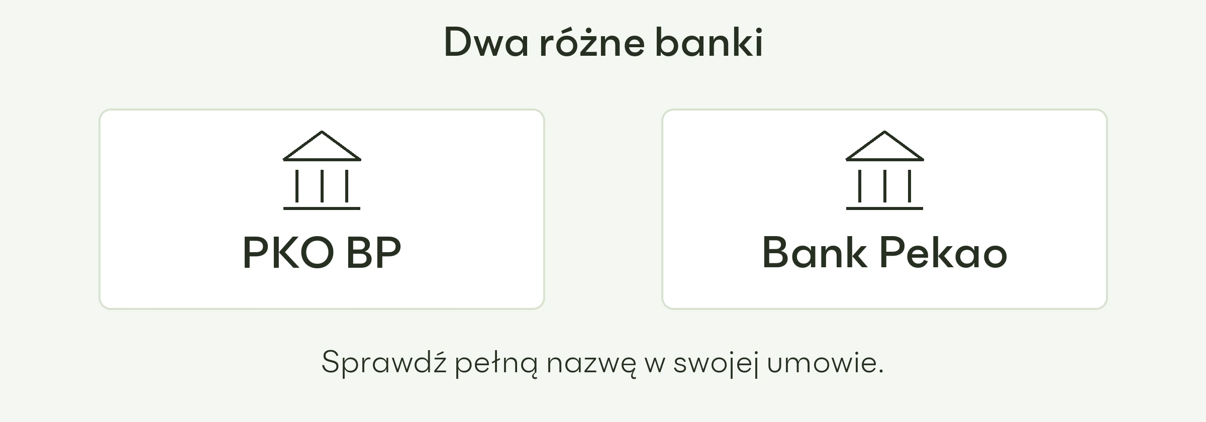 PKO Bank Polski i Bank Pekao jako dwie odrębne instytucje.